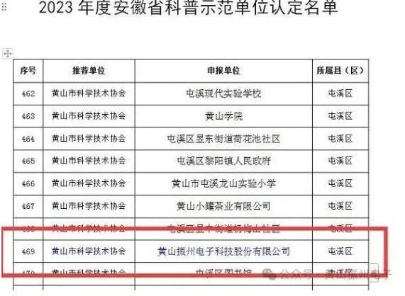 喜報！黃山振州創(chuàng)辦的電解電容器博物館被認定為皖南“小三線”電容器工業(yè)遺產(chǎn)科普基地